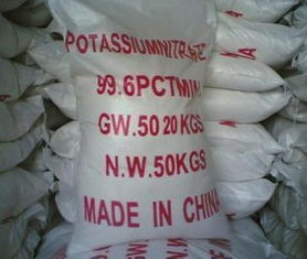 化學(xué)纖維與服裝進(jìn)出口報(bào)關(guān)實(shí)務(wù)解析